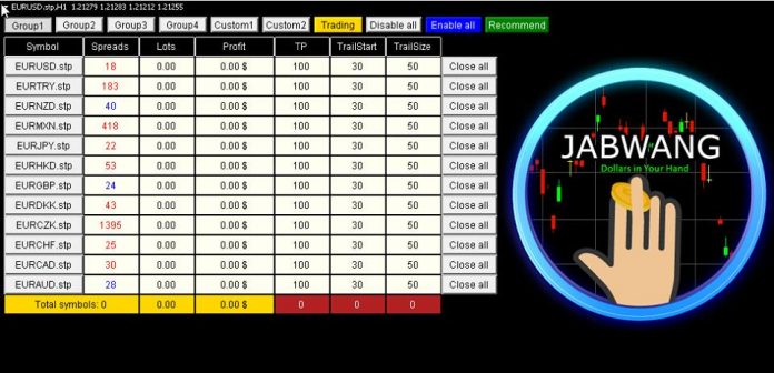 Forex 4x4