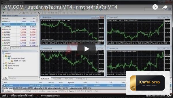 แนะนำการใช้งาน MT4 - การวางคำสั่งใน MT4