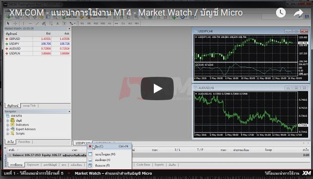 แนะนำการใช้งาน MT4 - Market Watch / บัญชี Micro