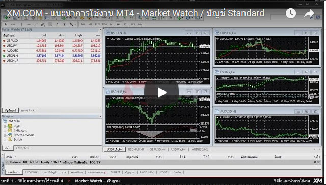 แนะนำการใช้งาน MT4 - Market Watch / บัญชี Standard
