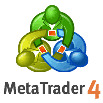 คู่มือการใช้งาน MetaTrader 4 (MT4)