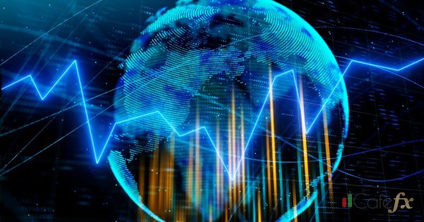 Williams %R ใช้ยังไง หาจุดซื้อขายให้แม่น