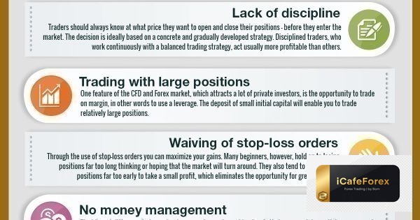 Equity คืออะไร Balance vs Equity ต่างกันอย่างไร