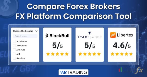 รีวิวโบรกเกอร์ XM ข้อดีข้อเสีย สมัครยังไง
