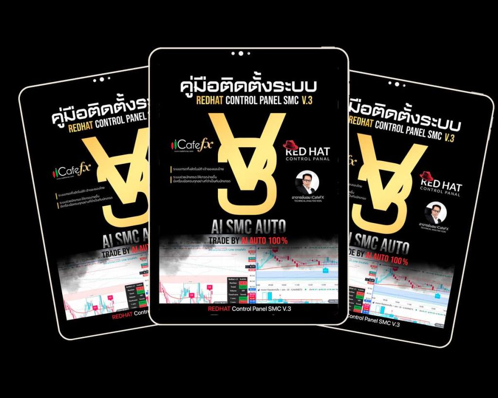 สำเนาของ US & A4 MOCKUP BUNDLE FOR ETSY SHOP THUMBNAILS — iCafeForex