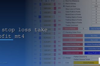 nas ea stop loss take profit mt4 cover