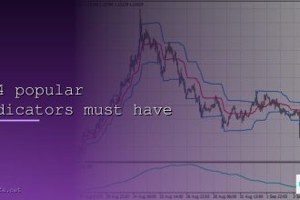 nas mt4 popular indicators must have cover