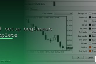 nas mt4 setup beginners complete cover