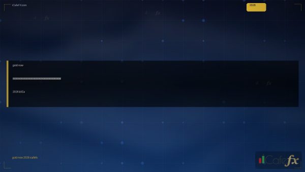 วิเคราะห์ XAUUSD วันนี้ แนวรับแนวต้านทอง