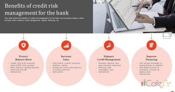 Risk Management บริหารความเสี่ยง Forex ฉบับสมบูรณ์ [2026]