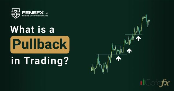 Pullback Trading เทรดย่อตัว จับจังหวะเข้าจุด