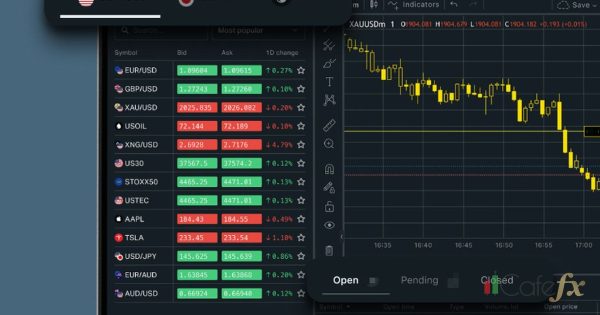 Exness Broker รีวิว ข้อดีข้อเสีย ใช้ดีไหม