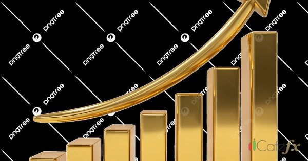 กราฟทองคำ วิเคราะห์แนวโน้มราคาทองวันนี้