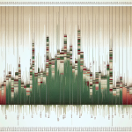 รูปแบบแท่งเทียนกลับตัว เอ็นกัลฟิง มอร์นิงสตาร์