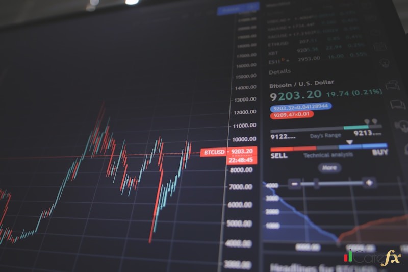 iCafeFX – จิตวิทยาการเทรด Trading Psychology