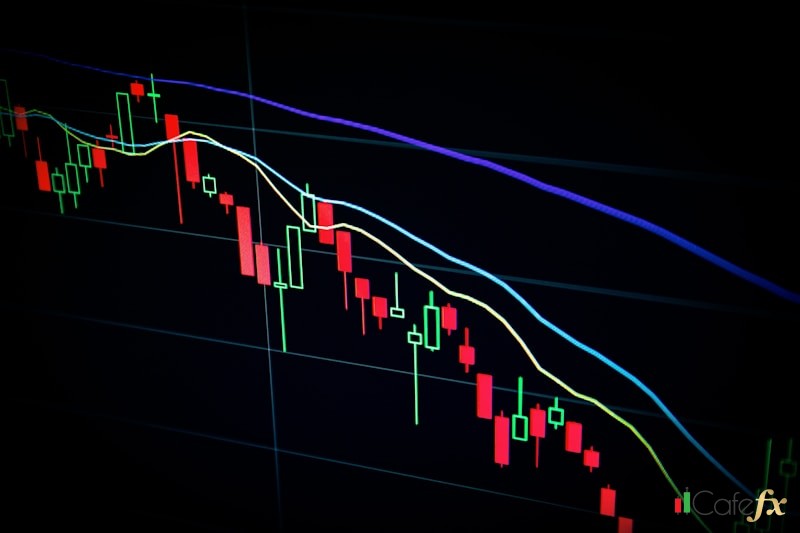 iCafeFX – Price Action เทรดเปล่า