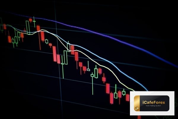 Smart Money Concept อธิบายแบบเข้าใจง่าย [2026]