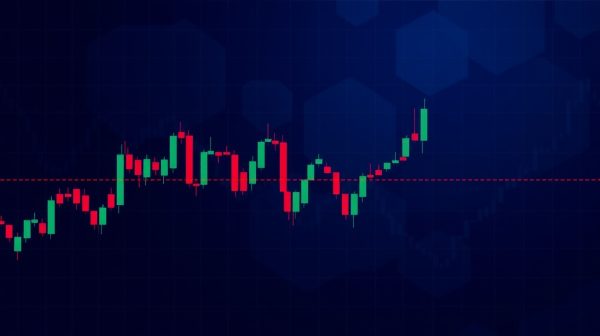 เทรดทองคำ XAUUSD วิธีเทรดทองให้ได้กำไร [2026]