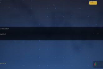 คำศัพท์ Forex ที่ต้องรู้ 50 คำฉบับสมบูรณ์ [2026]