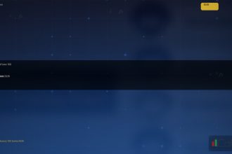 สรุปศัพท์ Forex 100 คำที่ต้องรู้ 2026