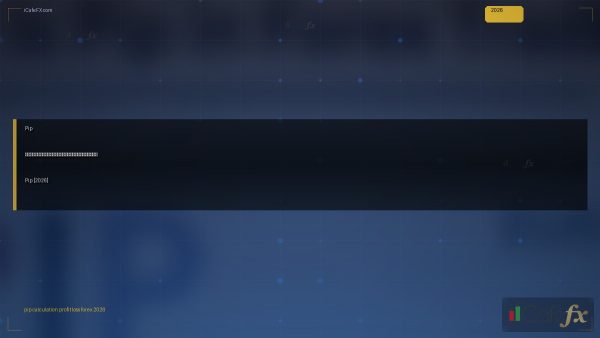 Pip คืออะไรวิธีคำนวณกำไรขาดทุนจาก Pip [2026]