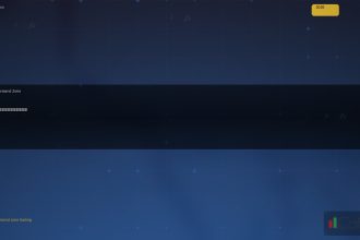 Supply Demand Zone วิธีหาและเทรดอย่างแม่นยำ [2026]