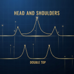 chart-patterns-head-shoulders-double-top-2026-cover