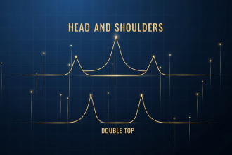 chart-patterns-head-shoulders-double-top-2026-cover