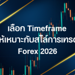 choose timeframe trading style 2026 cover 1