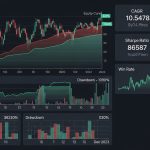 cover-backtest-ea-forex