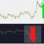 cover-divergence-forex