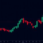 คอมพิวเตอร์ กราฟิก หมายถึง