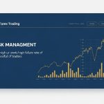 Risk-Management-ทำไมเทรดเดอร์-90-ล้มเหลว-และวิธี — iCafeForex