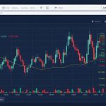 เทรดทองคำ-XAUUSD-8211-คู่มือฉบับสมบูรณ์-2026 — iCafeForex