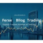 Intermarket-Analysis — iCafeForex