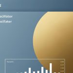 Stochastic-Oscillator-วิธีใช้งานสำหรับเทรด-Forex — iCafeForex