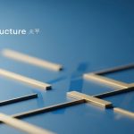 Market-Structure-โครงสร้างตลาด — iCafeForex