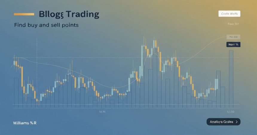 การใช้-Williams-R-หาจุดซื้อขาย — iCafeForex