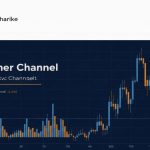 วิธีใช้-Keltner-Channel-หาแนวโน้ม — iCafeForex