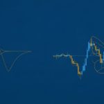 Harmonic-Pattern-รูปแบบ-Gartley-และ-Butterfly — iCafeForex