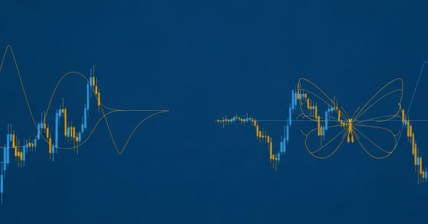 Harmonic Pattern รูปแบบ Gartley และ Butterfly