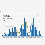 เทคนิคการใช้-ATR-หาจุด-Stop-Loss — iCafeForex