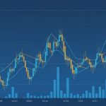 Moving-Average-เส้นค่าเฉลี่ย — iCafeForex
