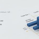 การกำหนดขนาดการเทรด-คำนวณล็อตไซส์ — iCafeForex