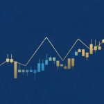 การตั้งจุดตัดขาดทุน-วิธีวางสต็อปลอสที่ถูกต้อง — iCafeForex