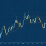 รูปแบบกลับตัว-หัวไหล่-ดับเบิลท็อป-ดับเบิลบอททอม — iCafeForex