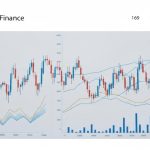 ประเภทของกราฟราคา-แท่งเทียน-แท่ง-และเส้น — iCafeForex