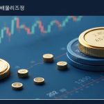 การถูกเรียกเงินเพิ่ม-คืออะไร-วิธีป้องกัน — iCafeForex