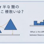 Equity-คืออะไร-Balance-vs-Equity-ต่างกันอย่างไร — iCafeForex