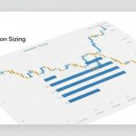 Position-Sizing-คำนวณขนาด-Lot-ที่เหมาะสม-8211-2 — iCafeForex